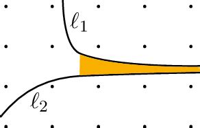 Two Asymptotic Lines With The Half Strip Cobounded By Two Rays