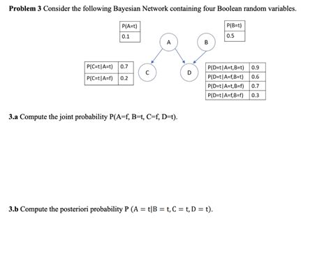 Solved Problem 3 Consider The Following Bayesian Network Chegg