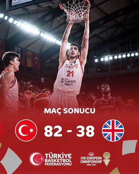 FIBA 18 Yaş Altı Erkekler Avrupa Şampiyonası son 16 turunda Büyük