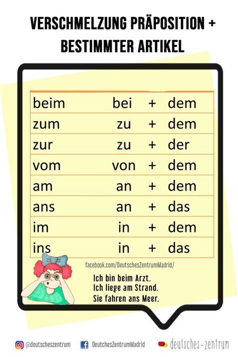 Warum wir Deutschland mögen Bild German language learning German