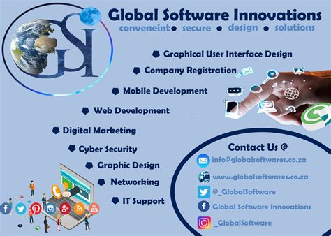 GLOBAL SOFTWARE INNOVATIONS