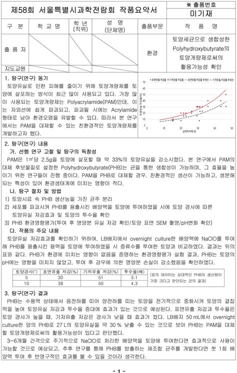 고등학교 과학탐구실험 주제 발견한 놀라운 세상의 비밀 클릭해서 자세히 알아보세요