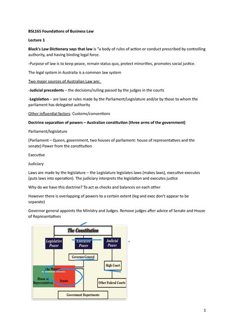 Foundations Of Business Law Lecture Notes BSL165 Foundations Of