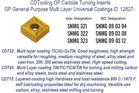 Snmg Snmg Gp Grade Indexable