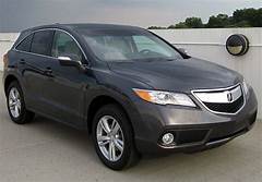 Acura Rdx Second Hand