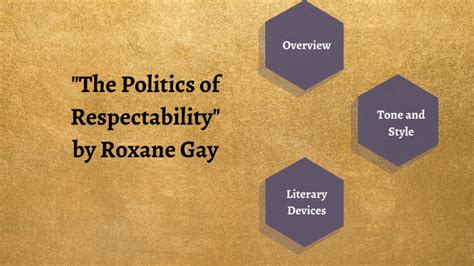 The Politics Of Respectability Updated Prezi By Shelagh Johnson On Prezi