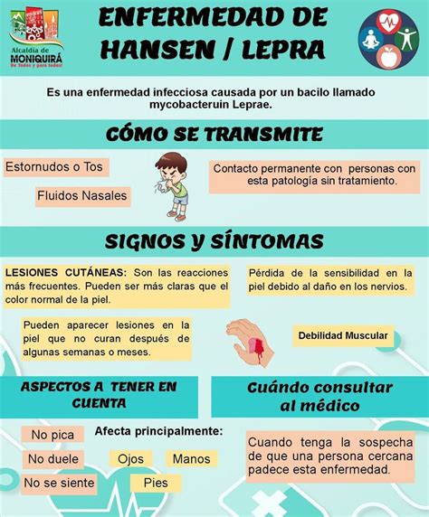 S Ntomas Y Signos De La Lepra