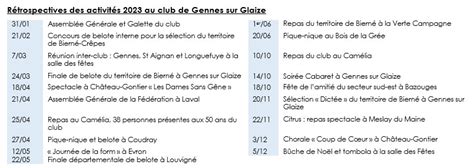 Int Grer Le Club De L Amiti De Gennes Sur Glaize Gennes Longuefuye