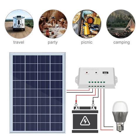 ECO-WORTHY 25 Watts 12V Off Grid Solar Panel SAE Connector Kit Best ...