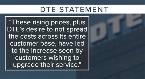 'A flat-out money grab.' DTE customer outraged over new meter cost for ...