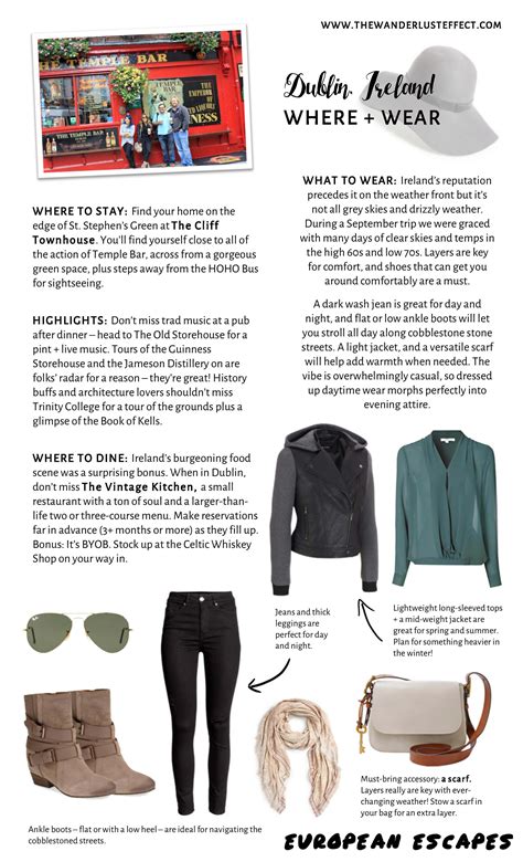 Travel Style Guide: Dublin, Ireland - The Wanderlust Effect