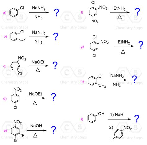 Nucleophilic Aromatic Substitution Practice Problems - Chemistry Steps