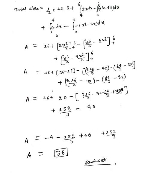 [solved] 8 Sketch The Region Enclosed By The Curves Decide Whether To Course Hero