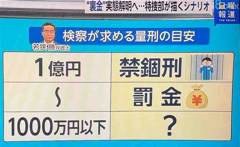 派閥パーティー収入不記載、どこまで立件される？ 事務総長や国会議員は特捜部の「線引き」 「うちは還流されたのが2千万円ちょっとだが、大丈夫