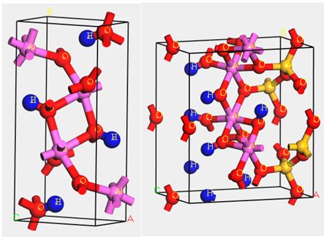 Minerals Free Full Text The Influence Of Backwater Al3 On Diaspore