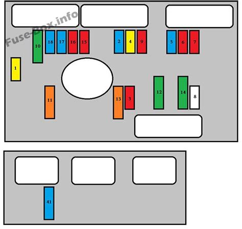 Diagrama De Fus Veis E Rel S Para Peugeot Diagramas