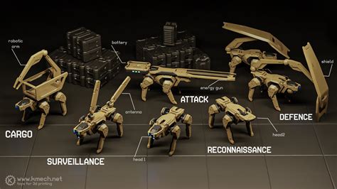 Robot Dog articulated for 3d printing - kmech.net