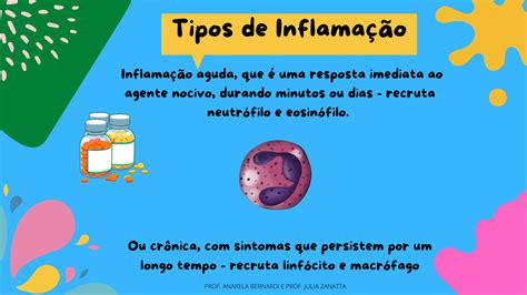 Solution Farmacologia Da Inflama O E Infec O Studypool