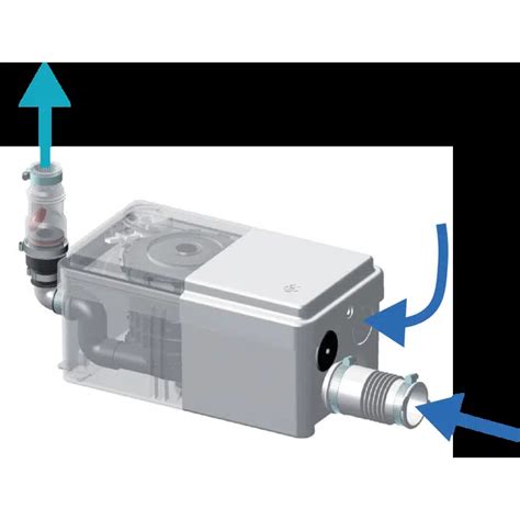 Bim Object Pumps Sanishower Sfa Saniflo Sanitrit Polantis