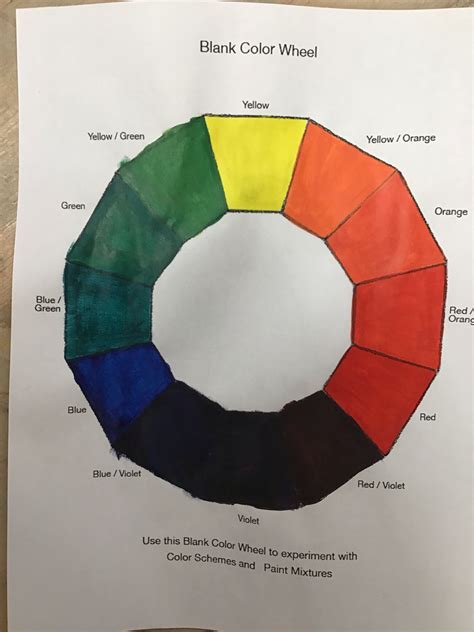 Acrylic Paint Color Wheel Chart