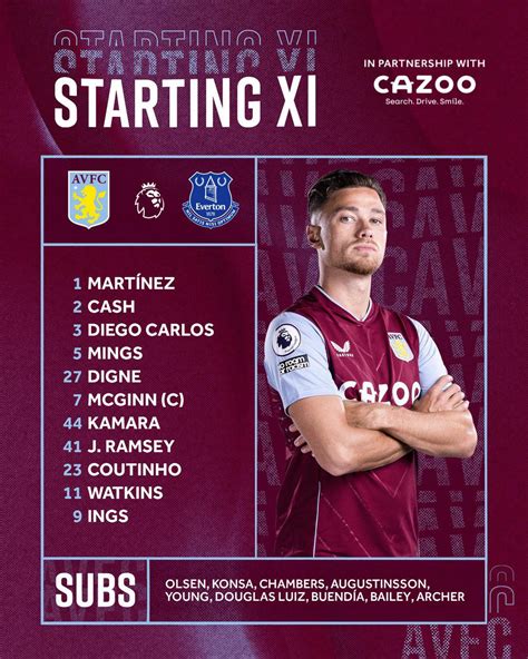 Lineup v Everton : avfc