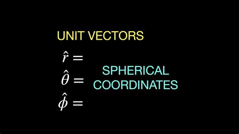 Unit Vectors In Cylindrical And Spherical Coordinates Youtube