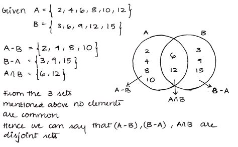 Using Venn Diagram Show That A B A∩ B And B A Are Disjoint