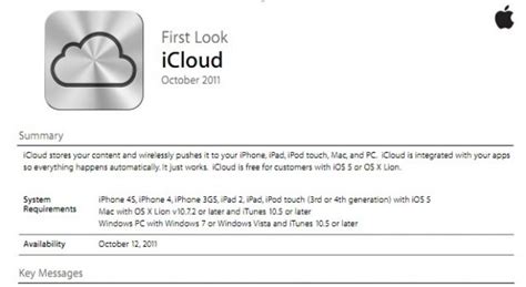 Leaked Internal Documents Reveal Icloud System Requirements