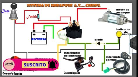 Diagrama Como Hacer La Instalacion Electrica De Una Moto