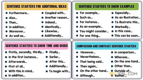 Sentence Starters For Third Paragraph