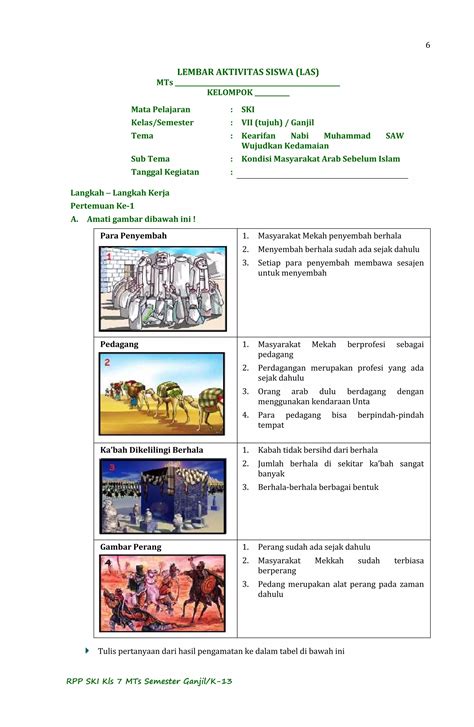 Rpp Ski Kelas Mts K Contoh Pdf