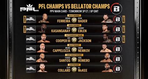 PFL Champions Vs Bellator Champions Renan Ferreira Vs Ryan Bader