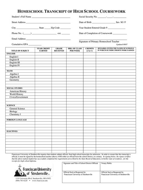 Homeschool Transcript Template Pdf Fill Online Printable Fillable