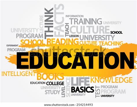 Education Word Cloud Concept Stock Vector Royalty Free 254214493