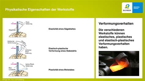 PPT Metallische Werkstoffe PowerPoint Presentation ID 6206626