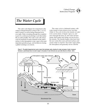 Fillable Online Water Cycle The Water Cycle From USGS Water Science