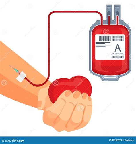 Proceso De La Mano Y De La Bolsa De Plástico Humanas De La Donación De