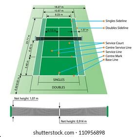 Tennis Court Dimensions Stock Vector Royalty Free 110956898