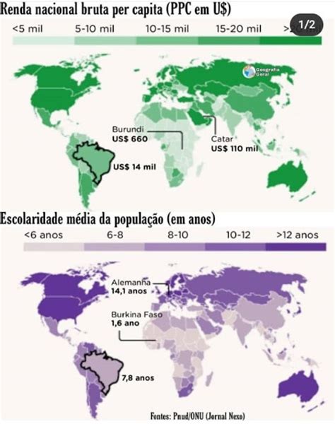 Professor Wladimir Geografia COMPARAÇÃO Renda Nacional Bruta per