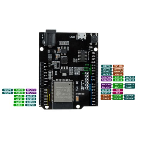 WeMos D1 R32 WiFi Bluetooth UNO ESP32 Digiware Store