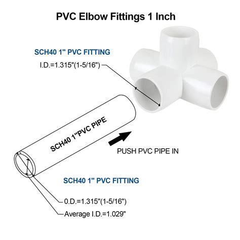 12 Pack 1 Inch 5 Way Pvc Elbow Fittings 5 Way Cross Pvc Fitting Connector For Build Heavy Duty