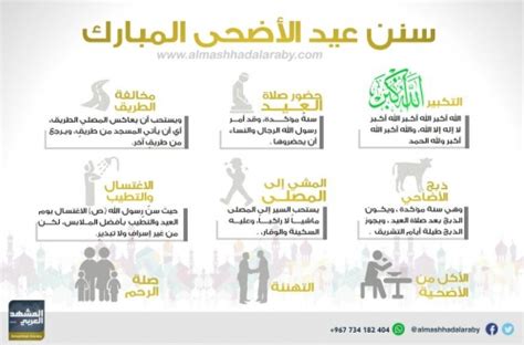 انفوجرافيك تعرف على سنن عيد الاضحى المبارك