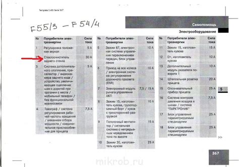 Предохранители 906 Спринтер - Клуб любителей микроавтобусов и минивэнов
