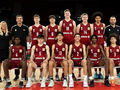 Bedeckt Stiftung Grenze Fcb Basketball Jugend Schwelle Klopfen Exotisch