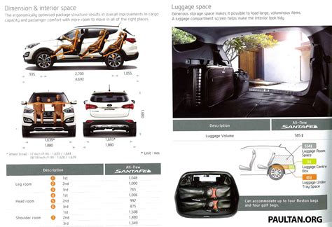 SANTA-FE-DIMENSIONS - Paul Tan's Automotive News