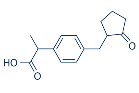 Loxoprofen (Koloxo, Loxoprofene, Loxoprofeno) | CAS 68767-14-6 | AbMole ...