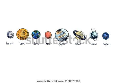 Solar System Planets Sketch Vector Stock Vector (Royalty Free ...