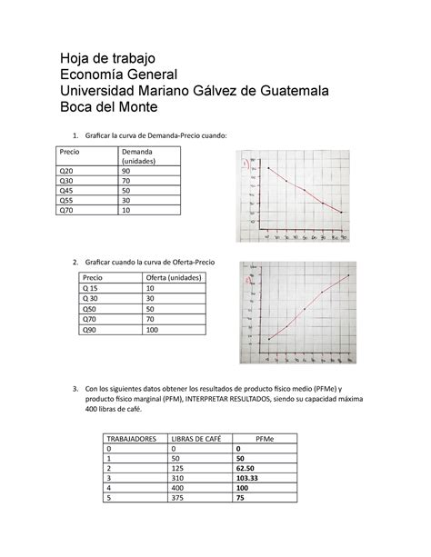 Hoja De Trabajo Hoja De Trabajo Econom A General Universidad