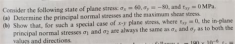 Solved Oy Consider The Following State Of Plane Stress Chegg