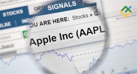 Apple Aapl Stock Forecast And Price Predictions For 2025 2026 20272030 2040 And Beyond